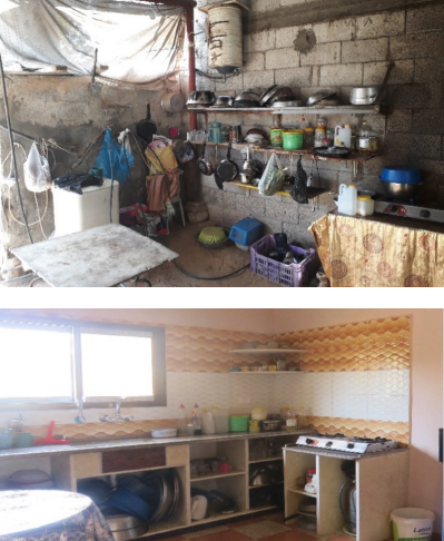 Before and after
