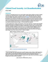 global food security act reauthorizion