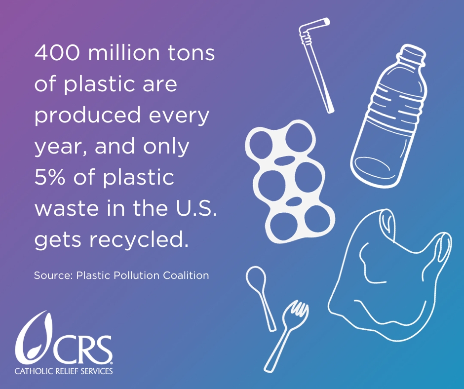 400 million tons of plastic are produced every year, and only 5% of plastic waste in the U.S. gets recycled | graphic image by CRS