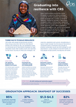 Graduating into resilience with CRS