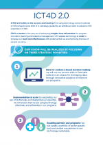 ICT4D 2.0