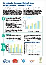 Strengthening Community Health Systems through mHealth