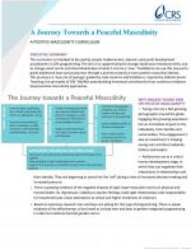 A journey towards a peaceful masculinity thmb